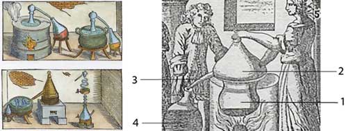Алхимические аппараты для дистилляции 17 века